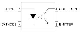 FOD617A, Фототранзисторный оптрон с цифровым входом, с расширенным диапазоном рабочих температур